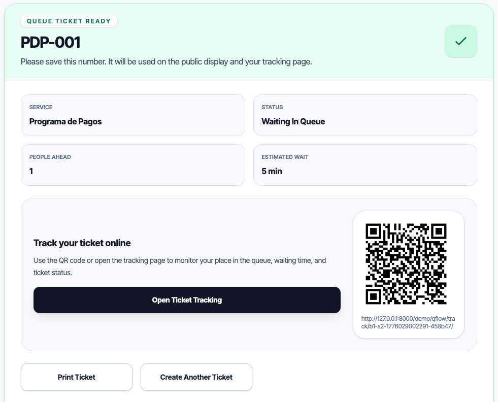 Queue Management Interface