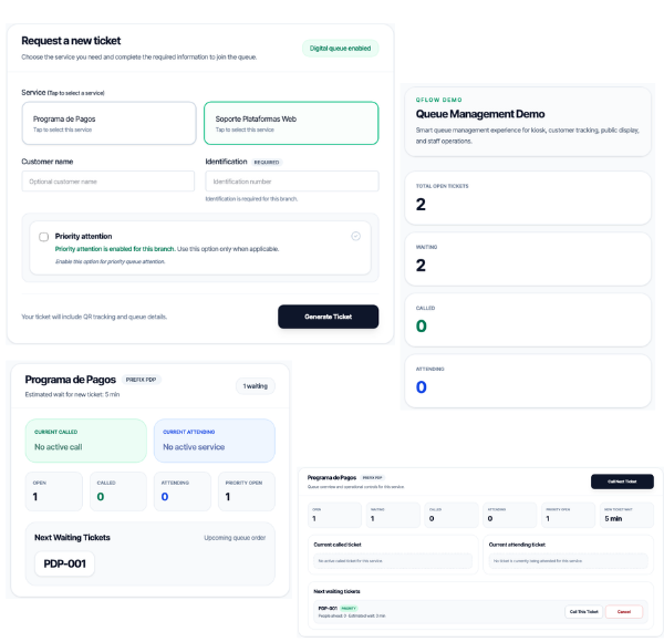 Smart Queue Dashboard